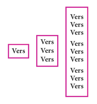 Vers, Strophenform, Gedichtform